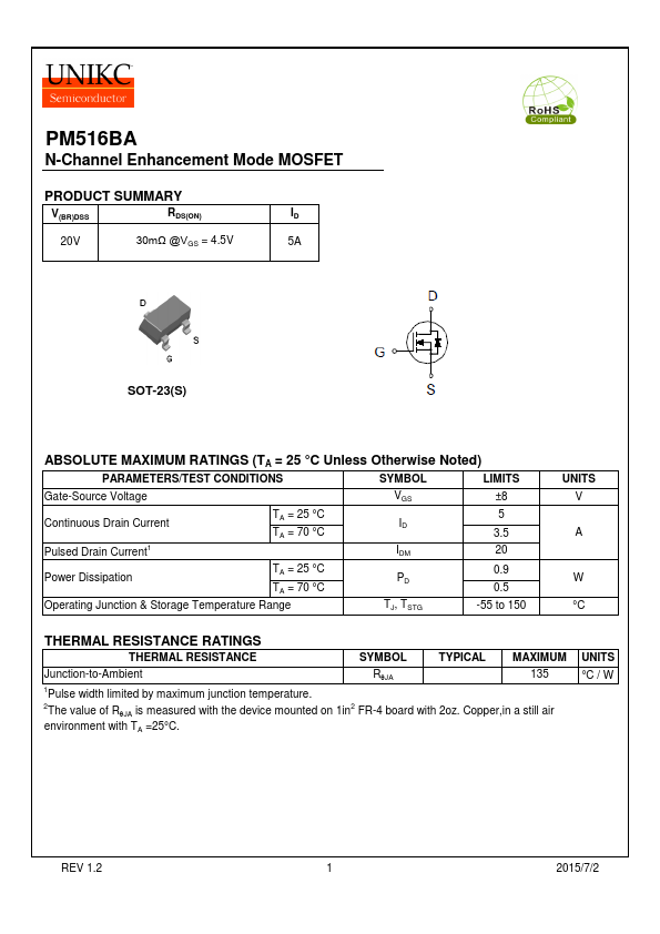 PM516BA