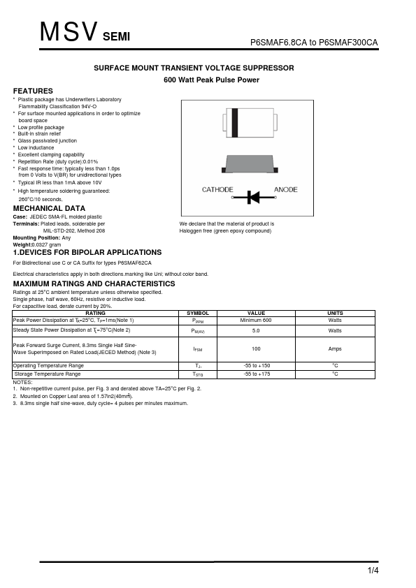 P6SMAF9.1CA