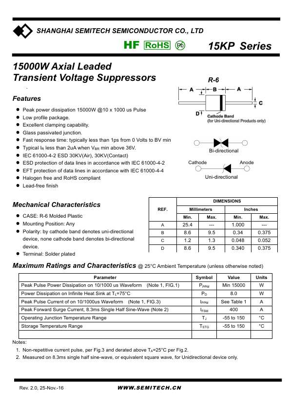 15KP90A