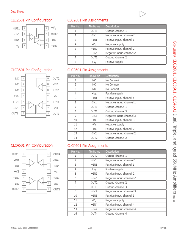 CLC3601