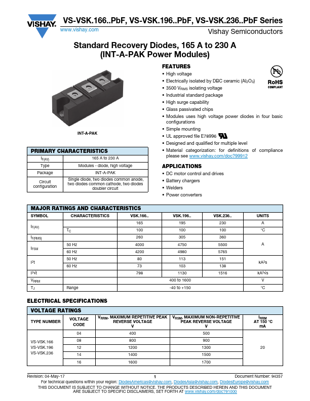 VS-VSKD166-16PBF