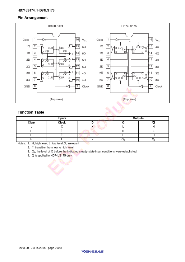 HD74LS175P