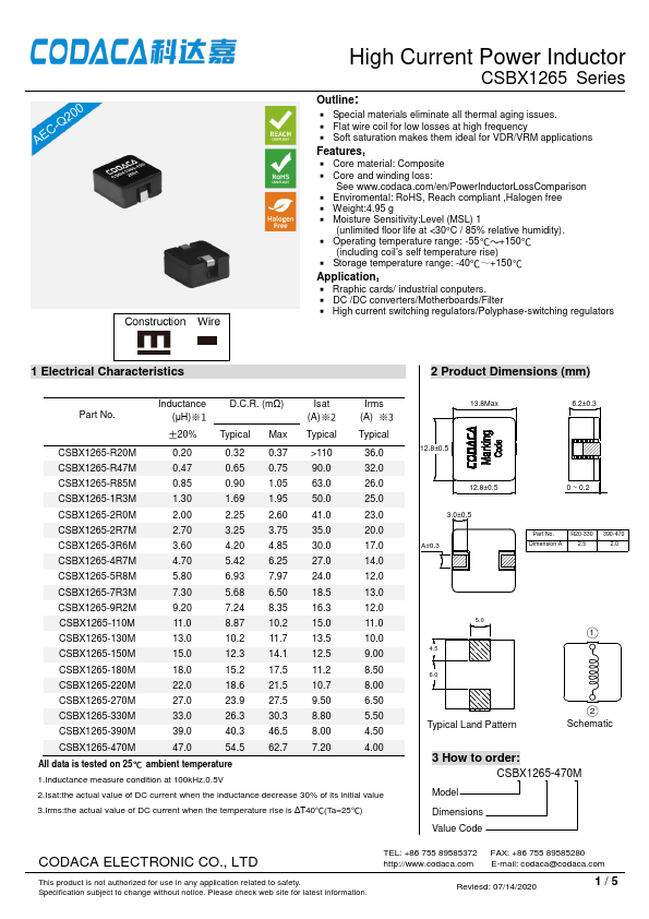 CSBX1265-R85M