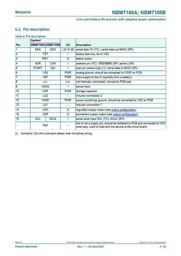 NBM7100A