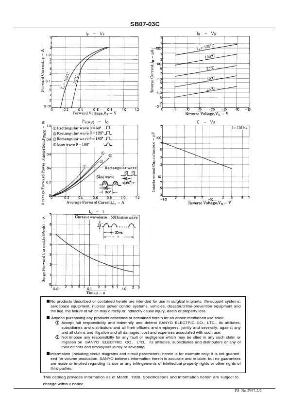 SB07-03C