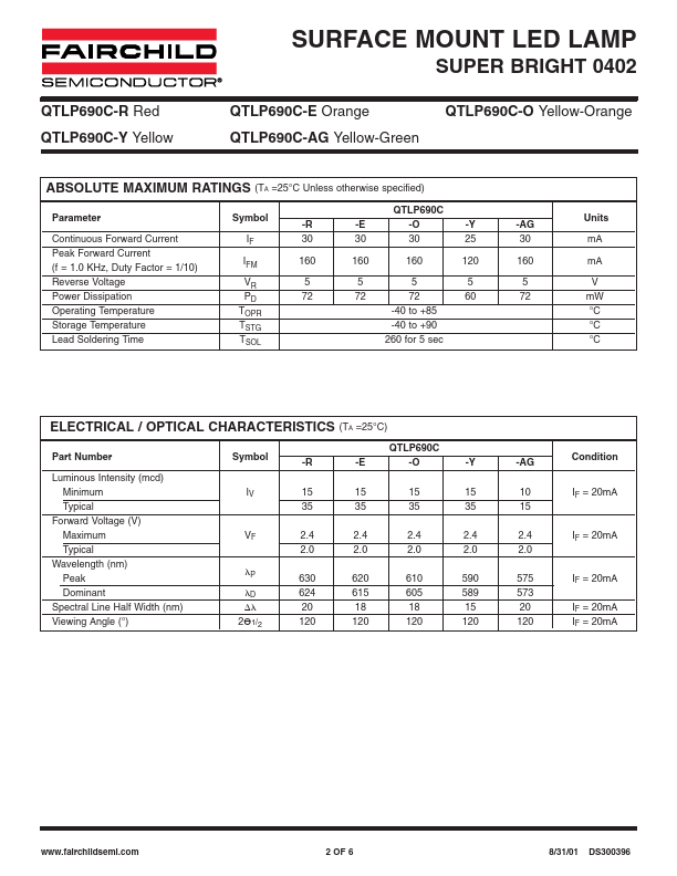 QTLP690C-AG