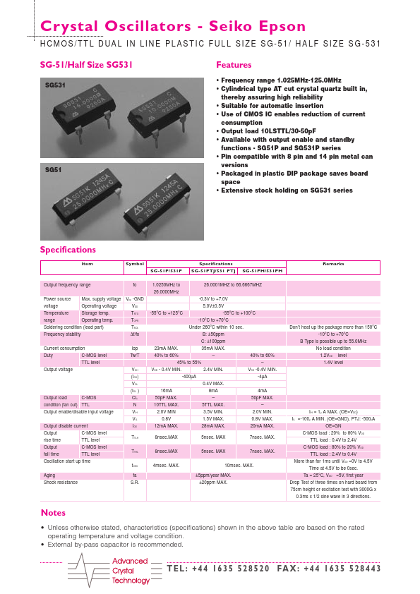 SG-51PH