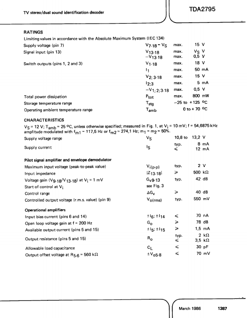 TDA2795