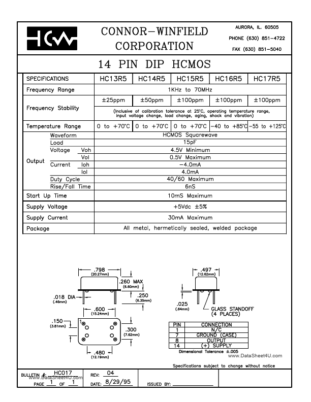 HC17R5