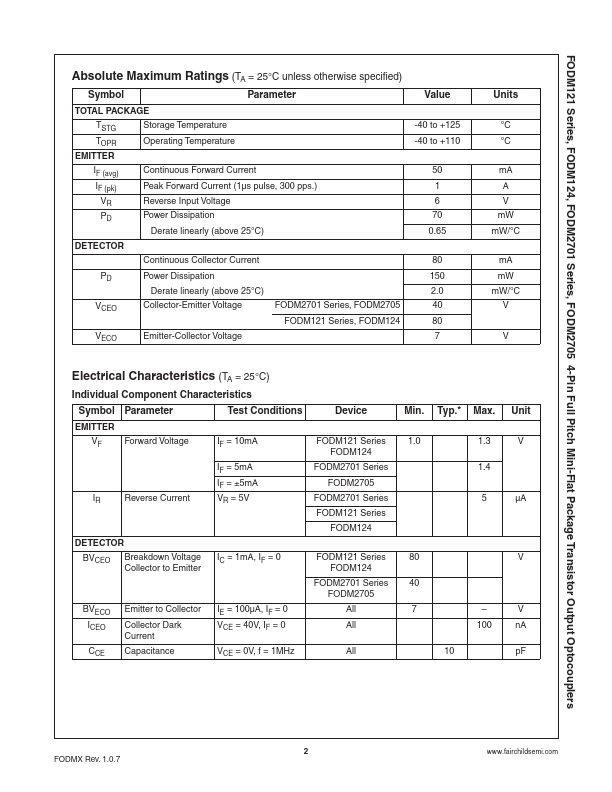 FODM124