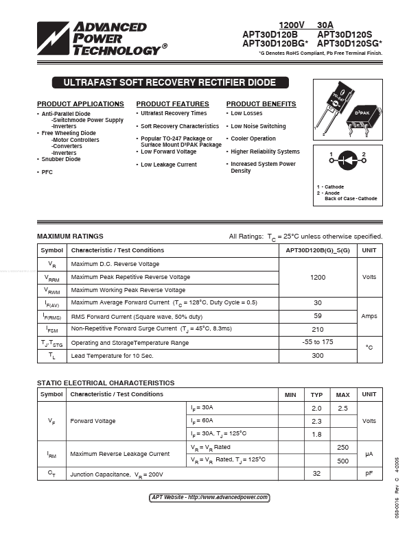 APT30D120SG