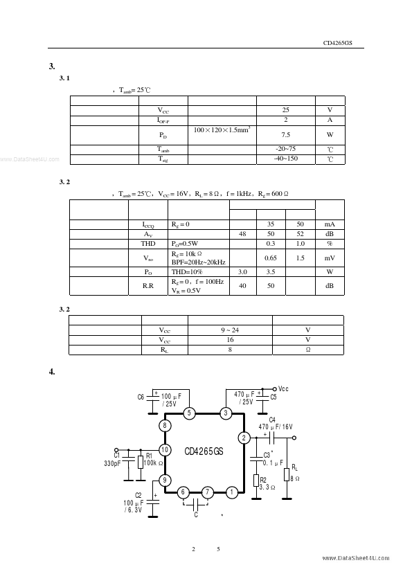 CD4265GS