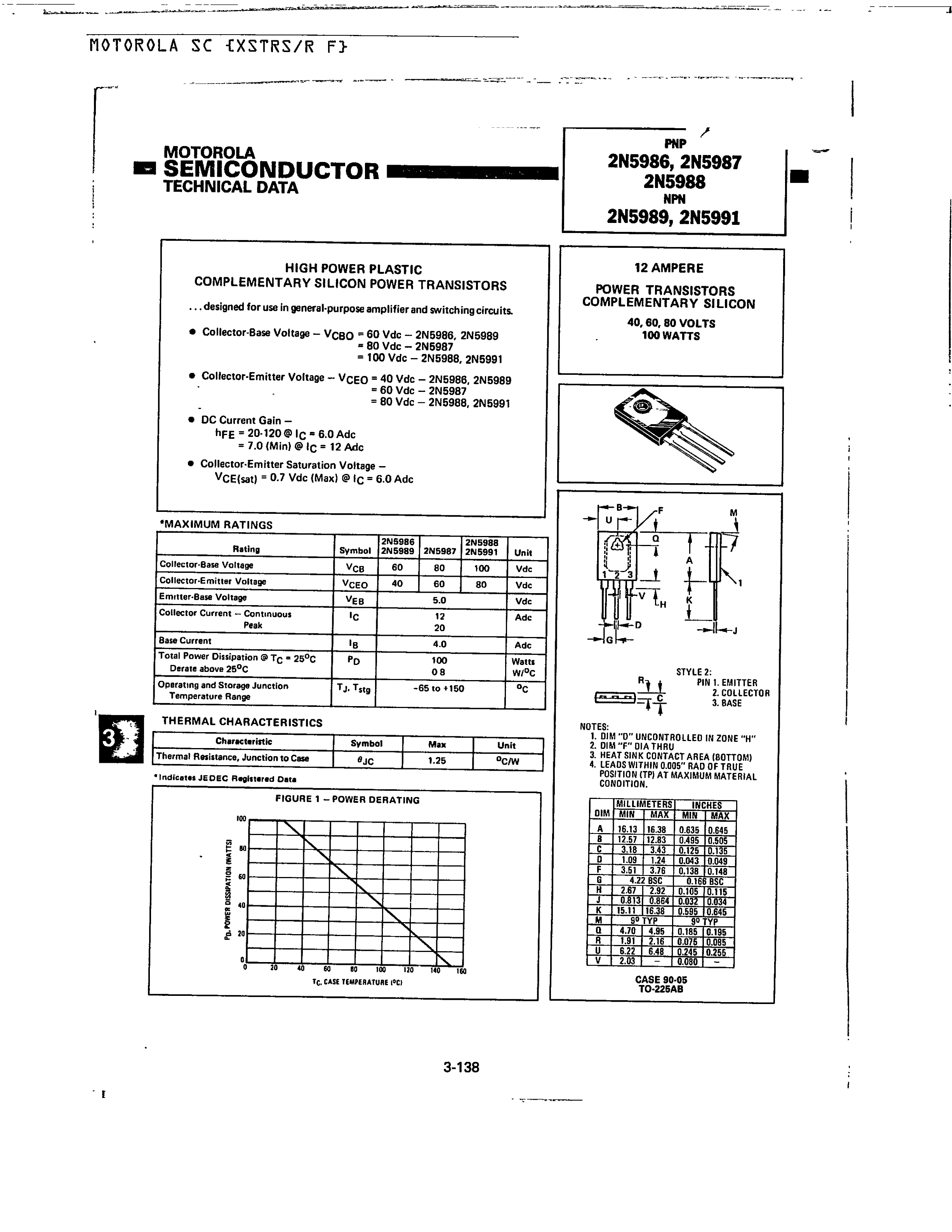 2N5986