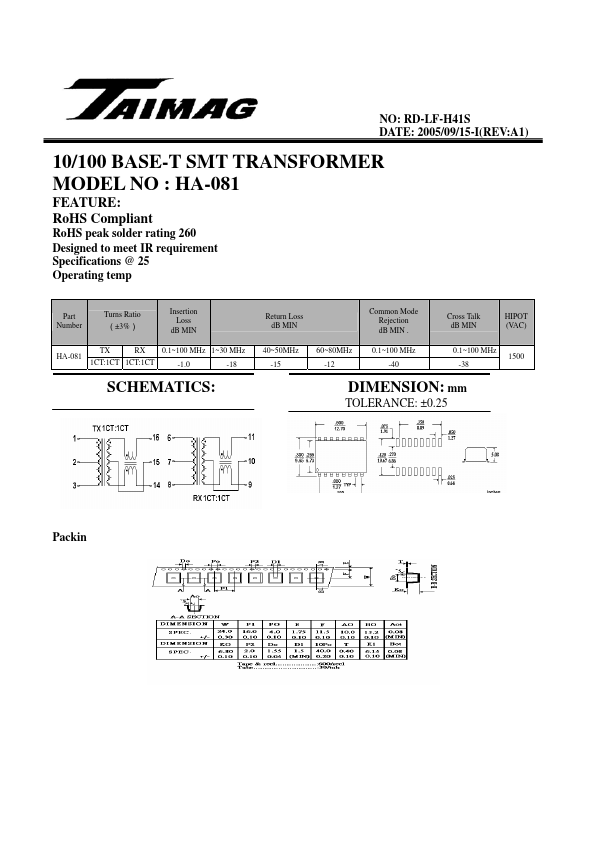 HA-081