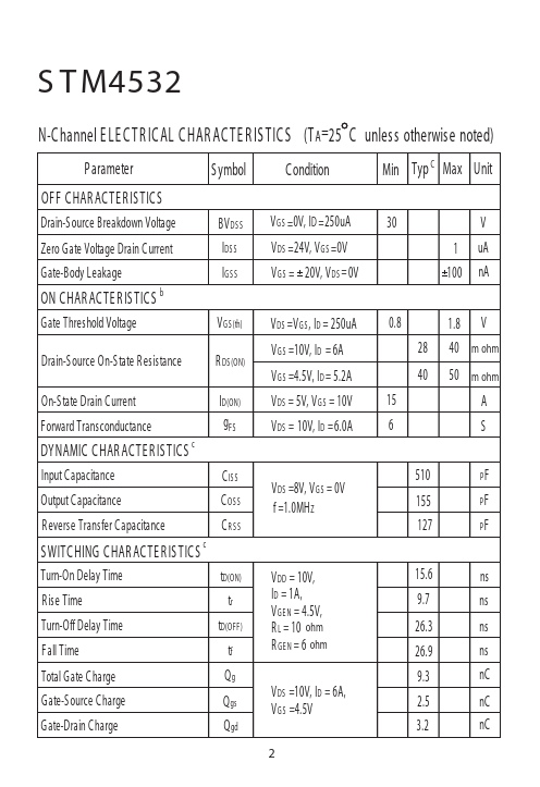 STM4532