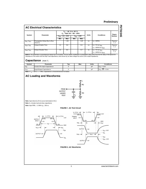 FST32245QSC