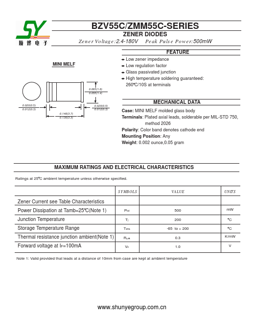 ZMM55C4C3