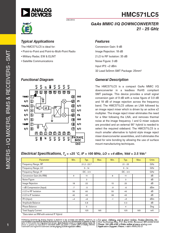 HMC571LC5