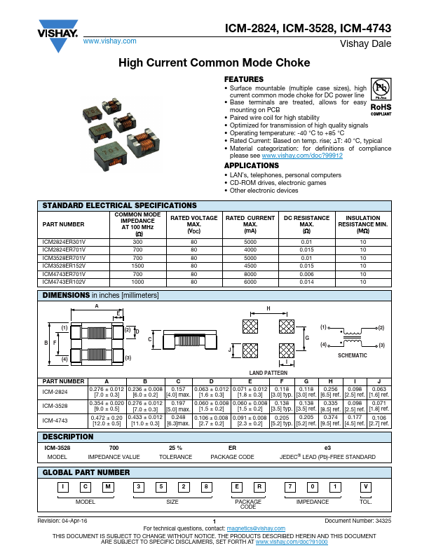 ICM-2824