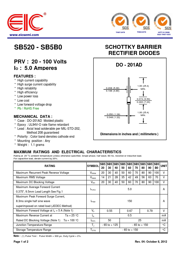 SB530