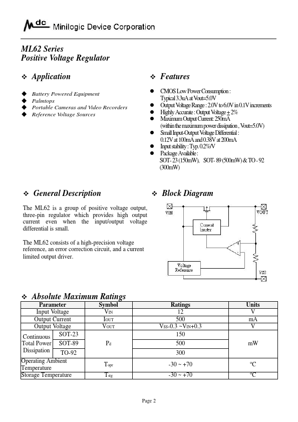 ML62562