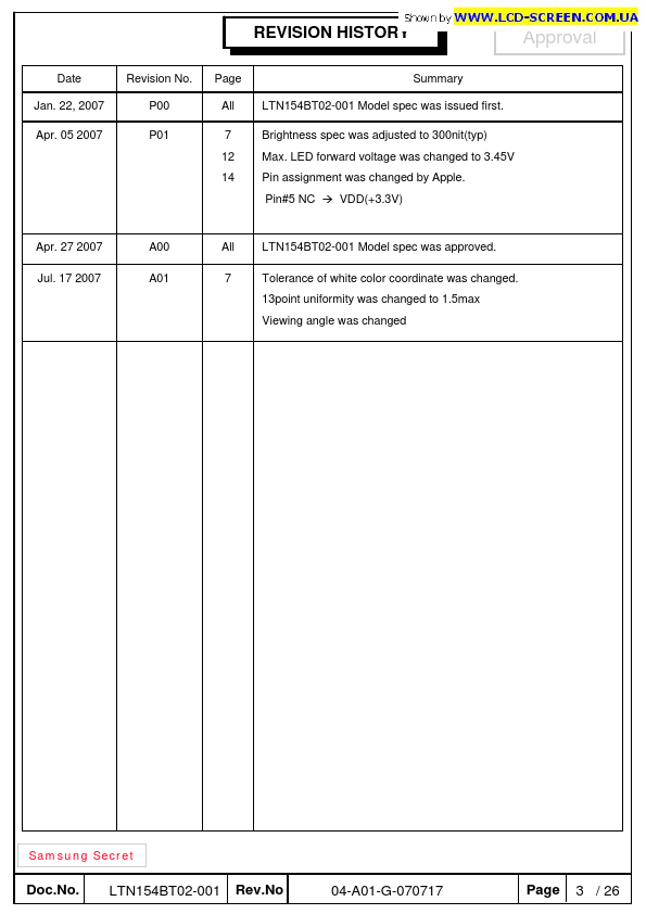 LTN154BT02-001