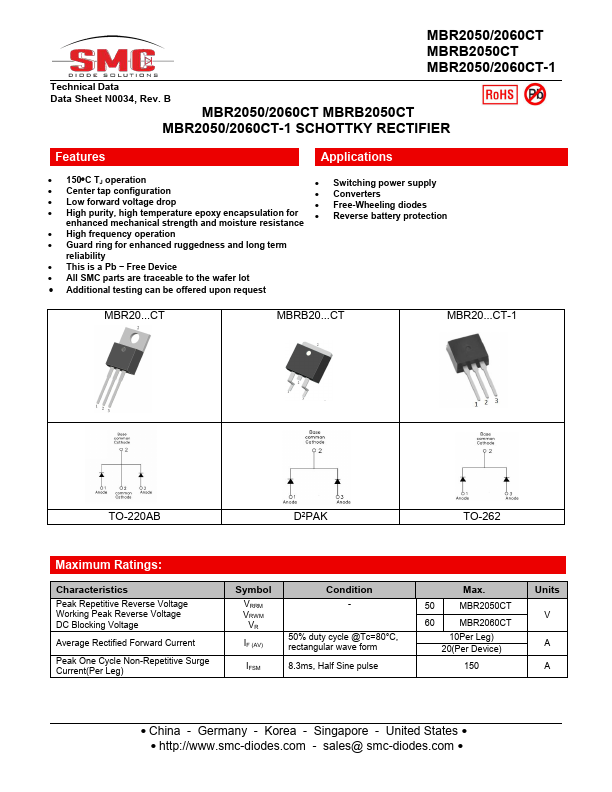 MBR2050CT