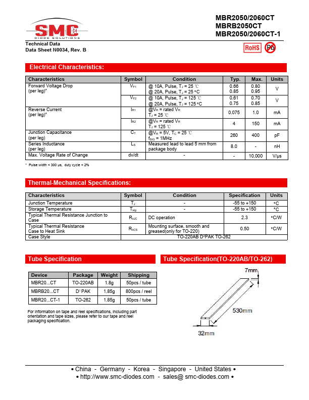 MBR2050CT