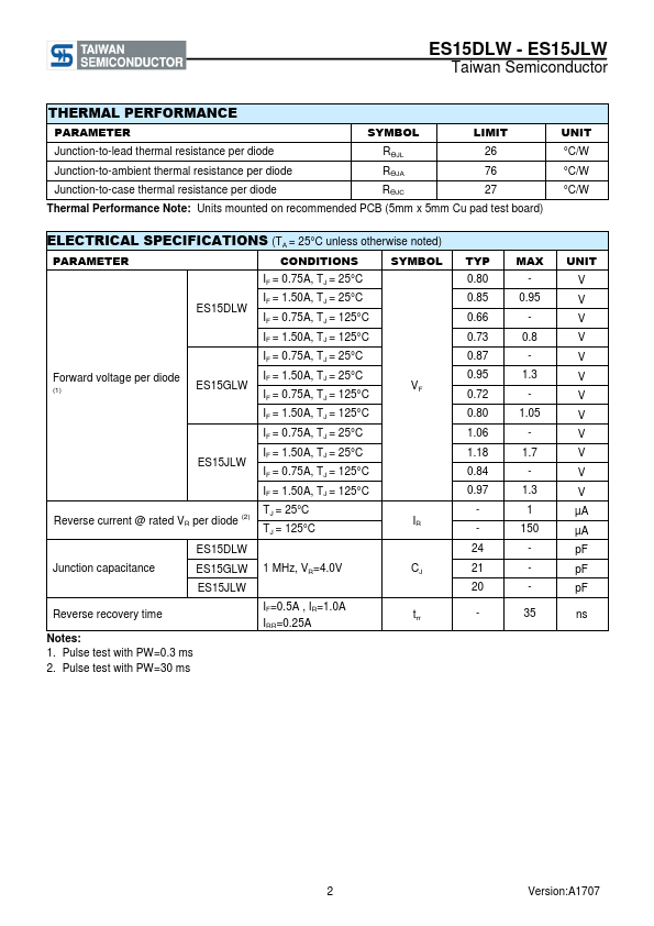 ES15JLW