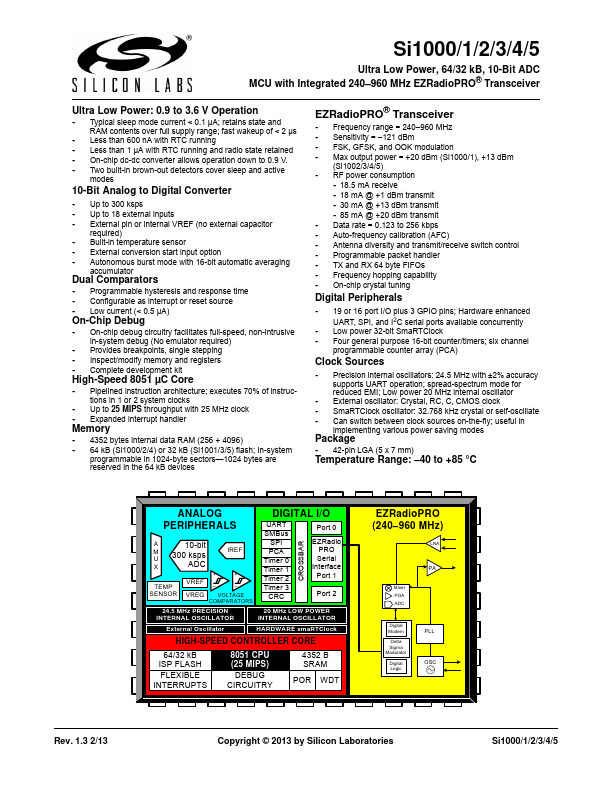 Si1003