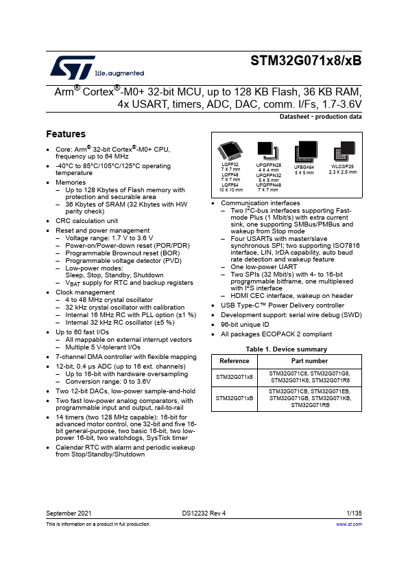 STM32G071R8