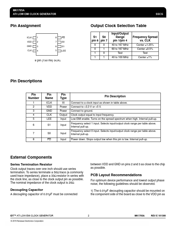 MK1705A