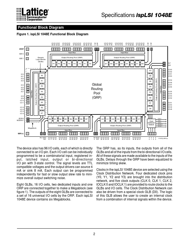 ISP1048E