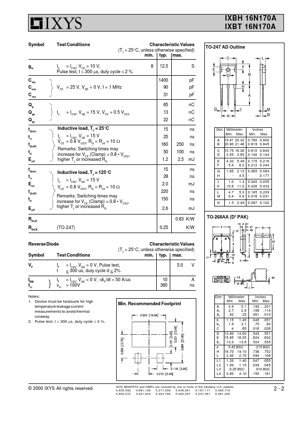 IXBT16N170A