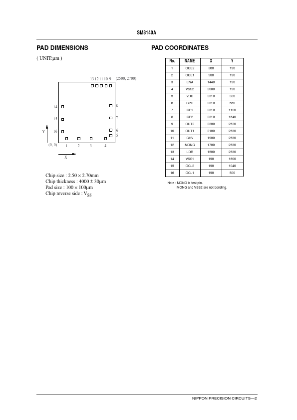 SM8140A