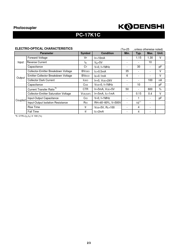 PC-17K1C