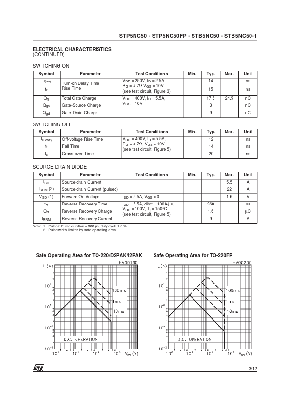 STP5NC50FP