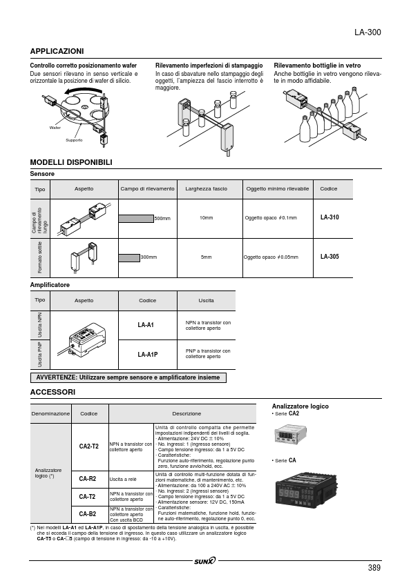 LA-300