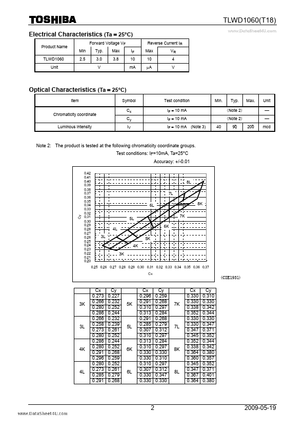 TLWD1060T18