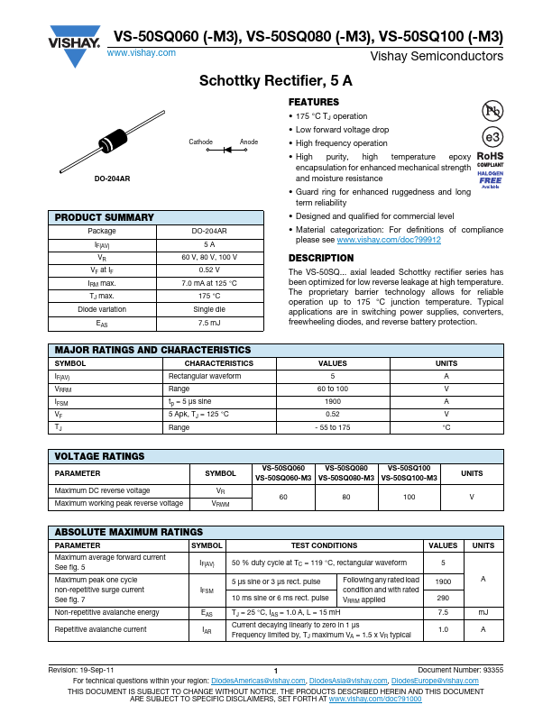 VS-50SQ060-M3