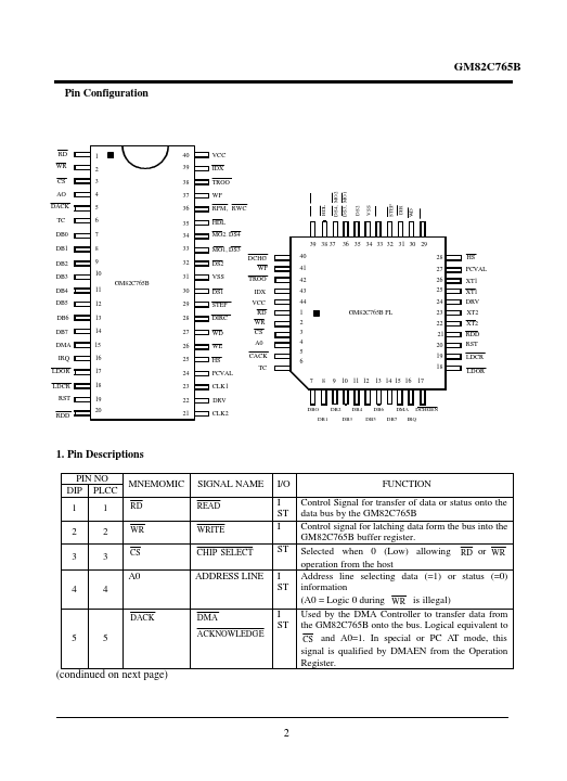 GM82C765B