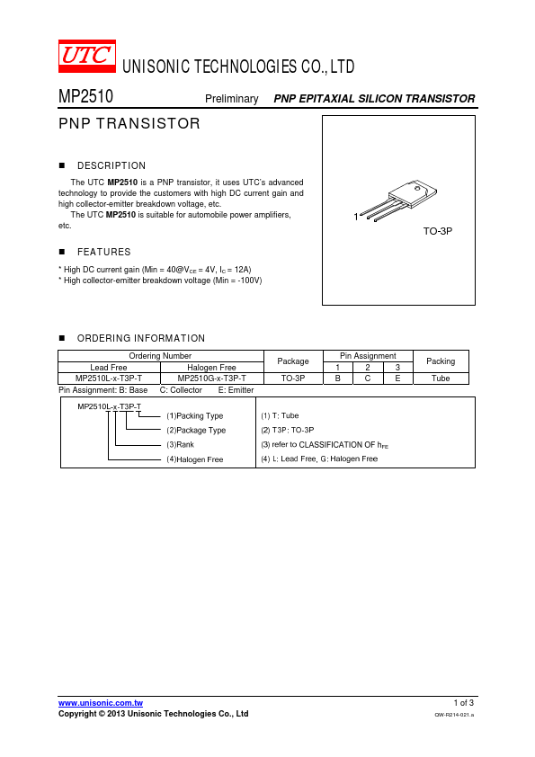 MP2510