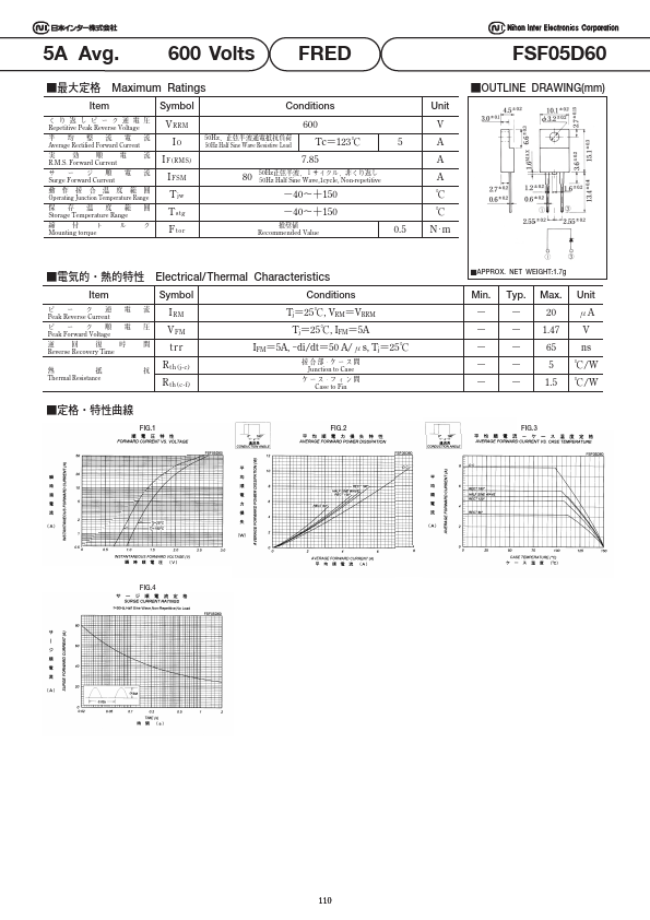 FSF05D60