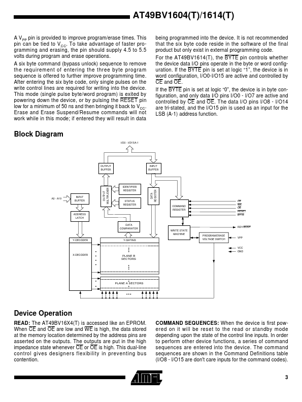 AT49BV1614T