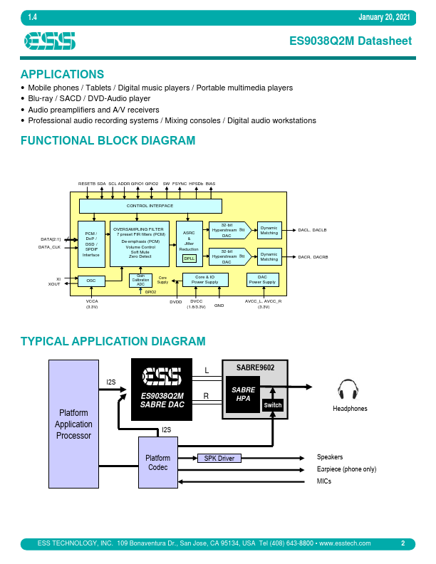 ES9038Q2M