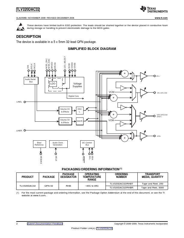 TLV320DAC32