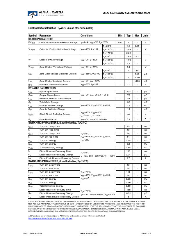 AOT15B65MQ1