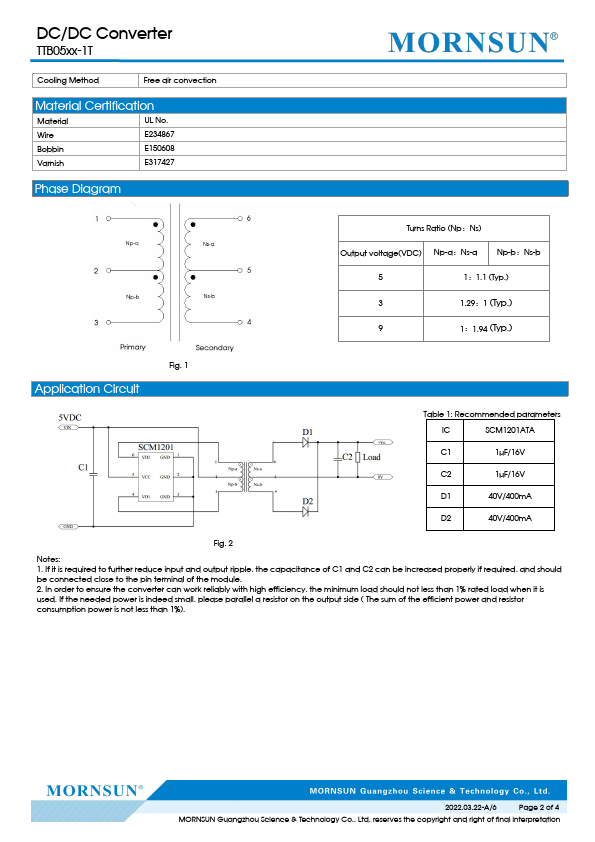 TTB0505-1T