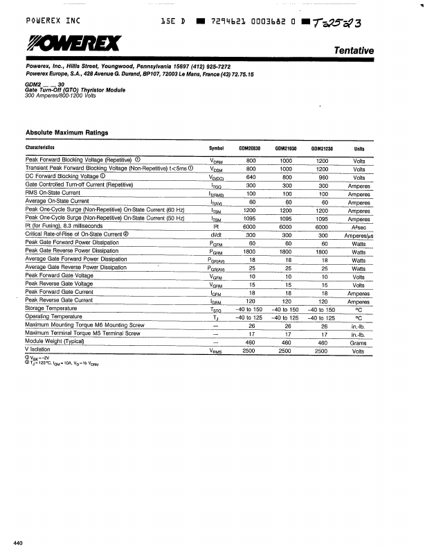 GDM20830