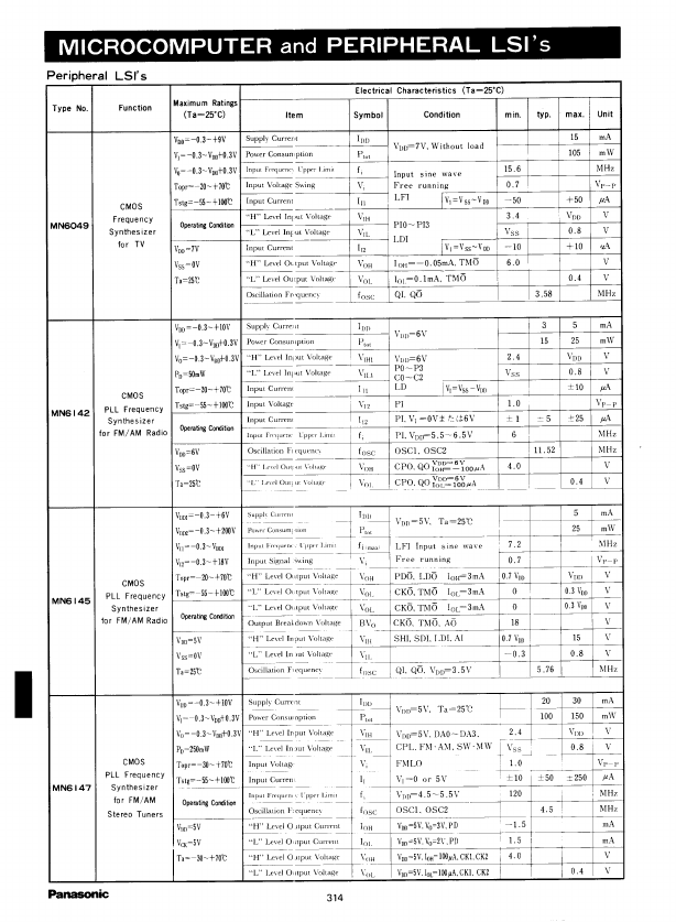 MN6147